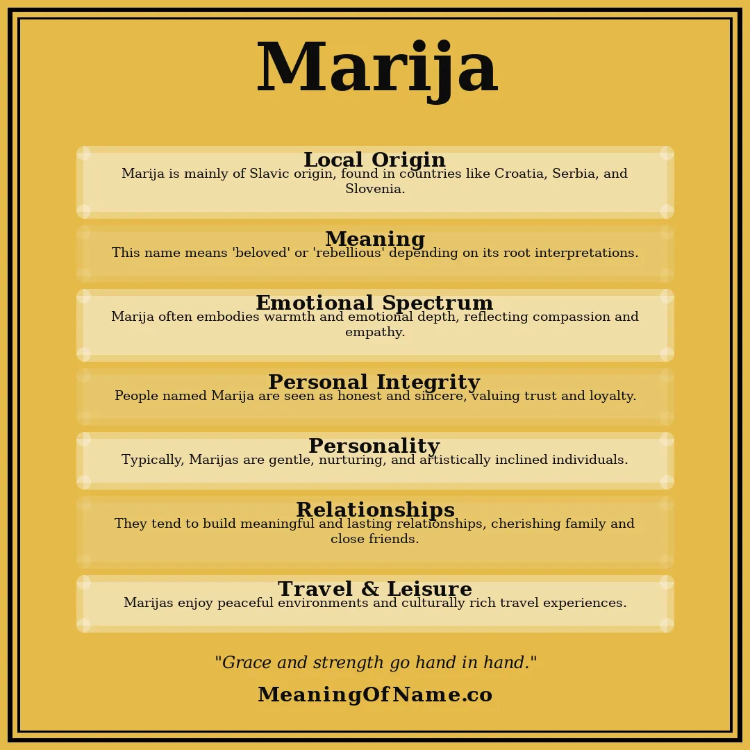 Marija name meaning poster