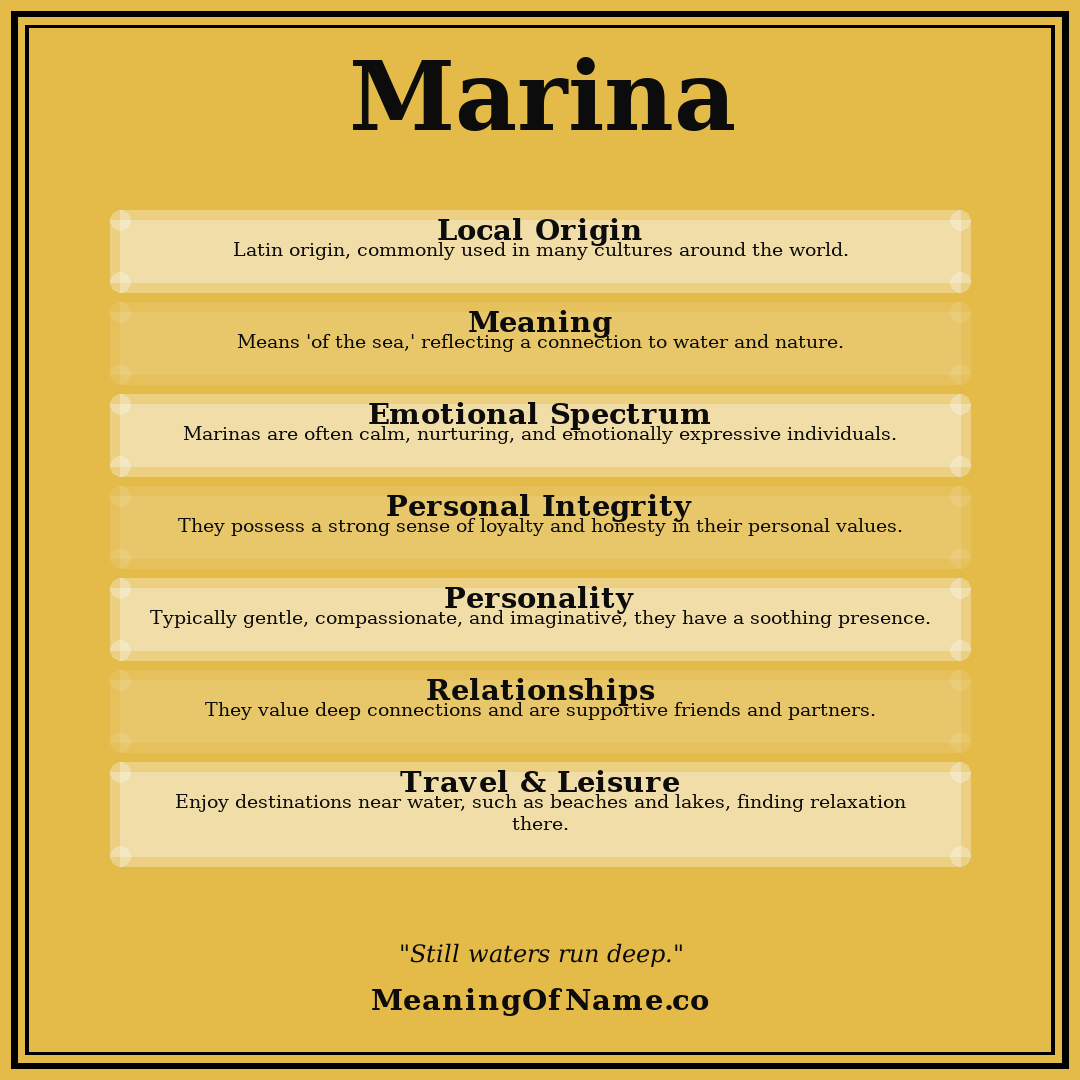 Marina name meaning poster