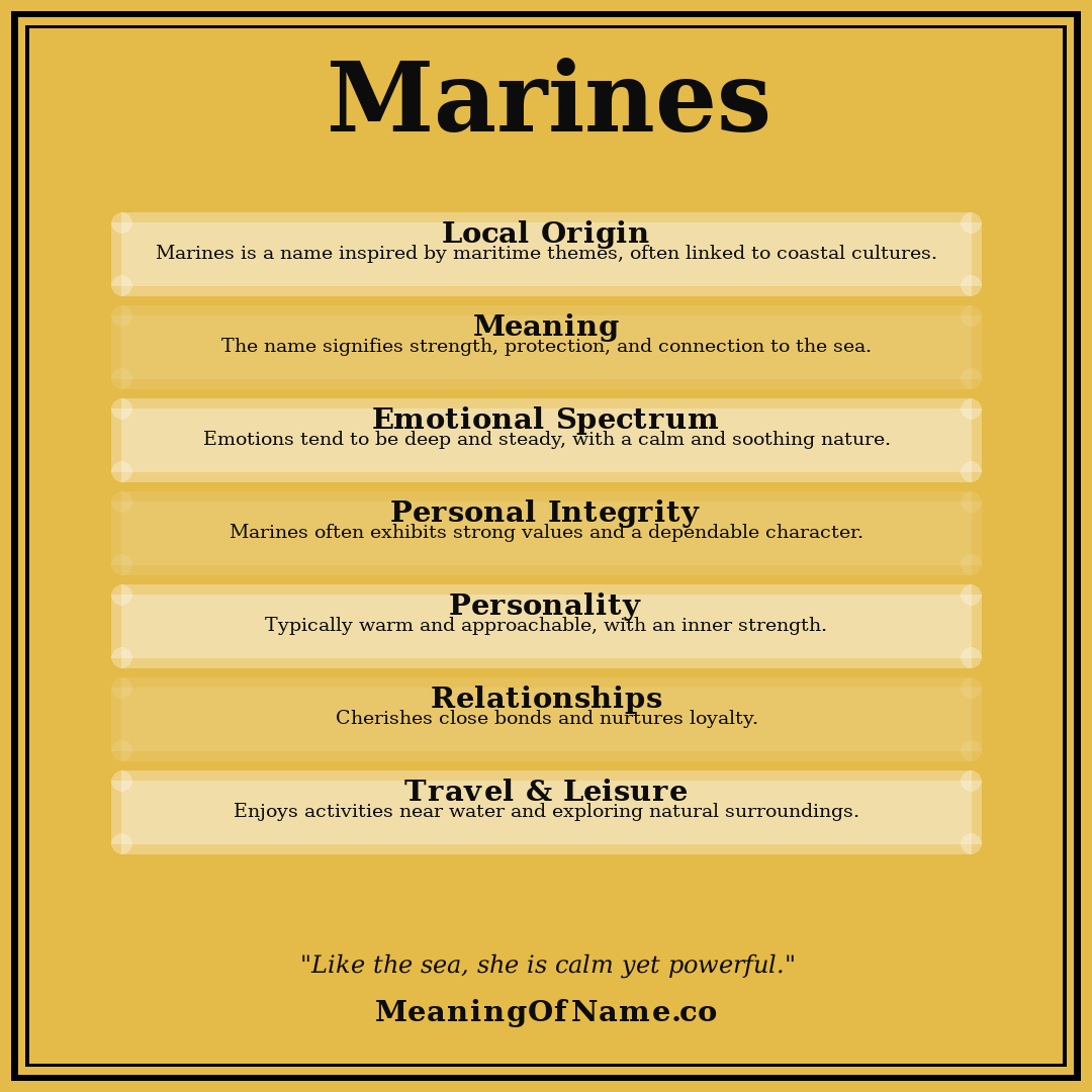 Marines name meaning poster