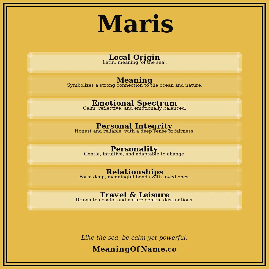 Maris name meaning poster