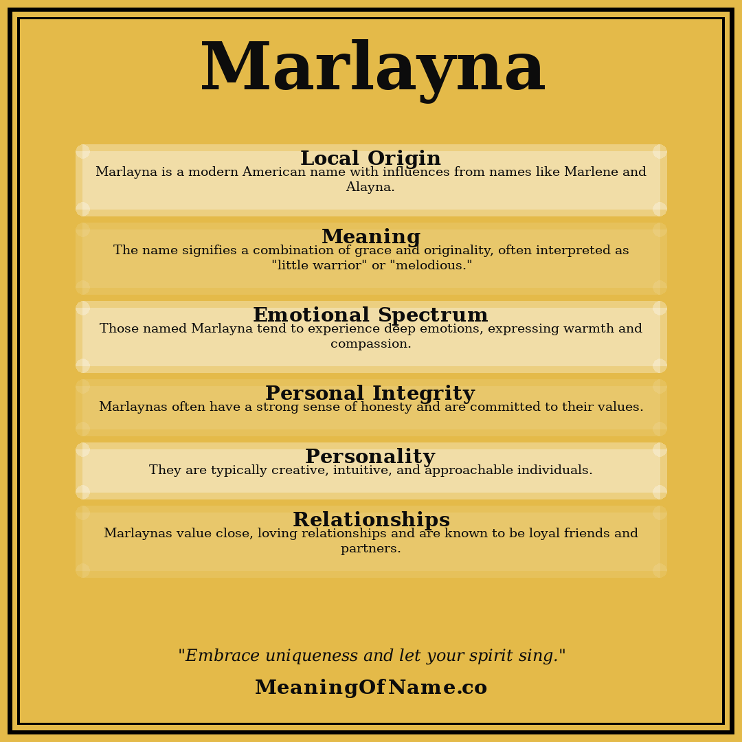 Marlayna name meaning poster