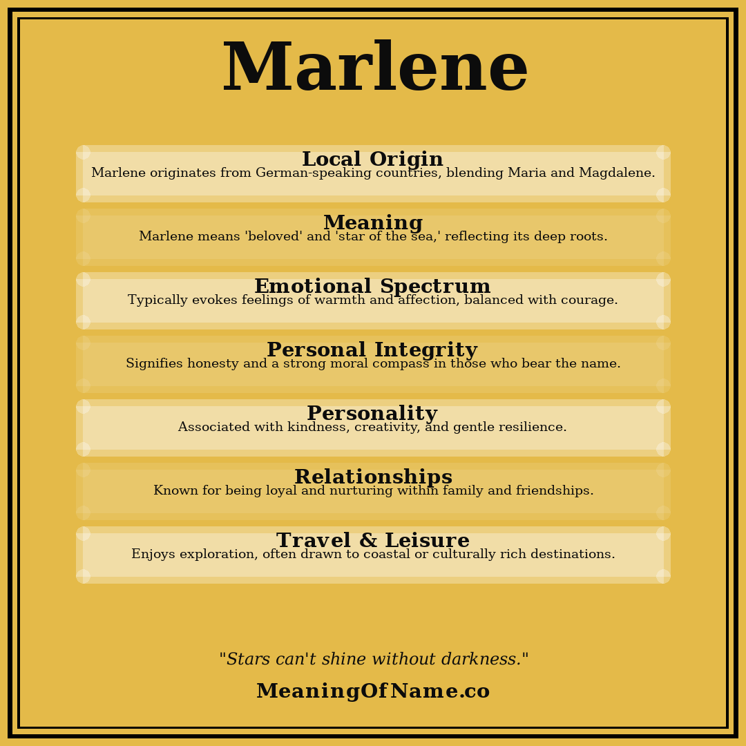 Marlene name meaning poster