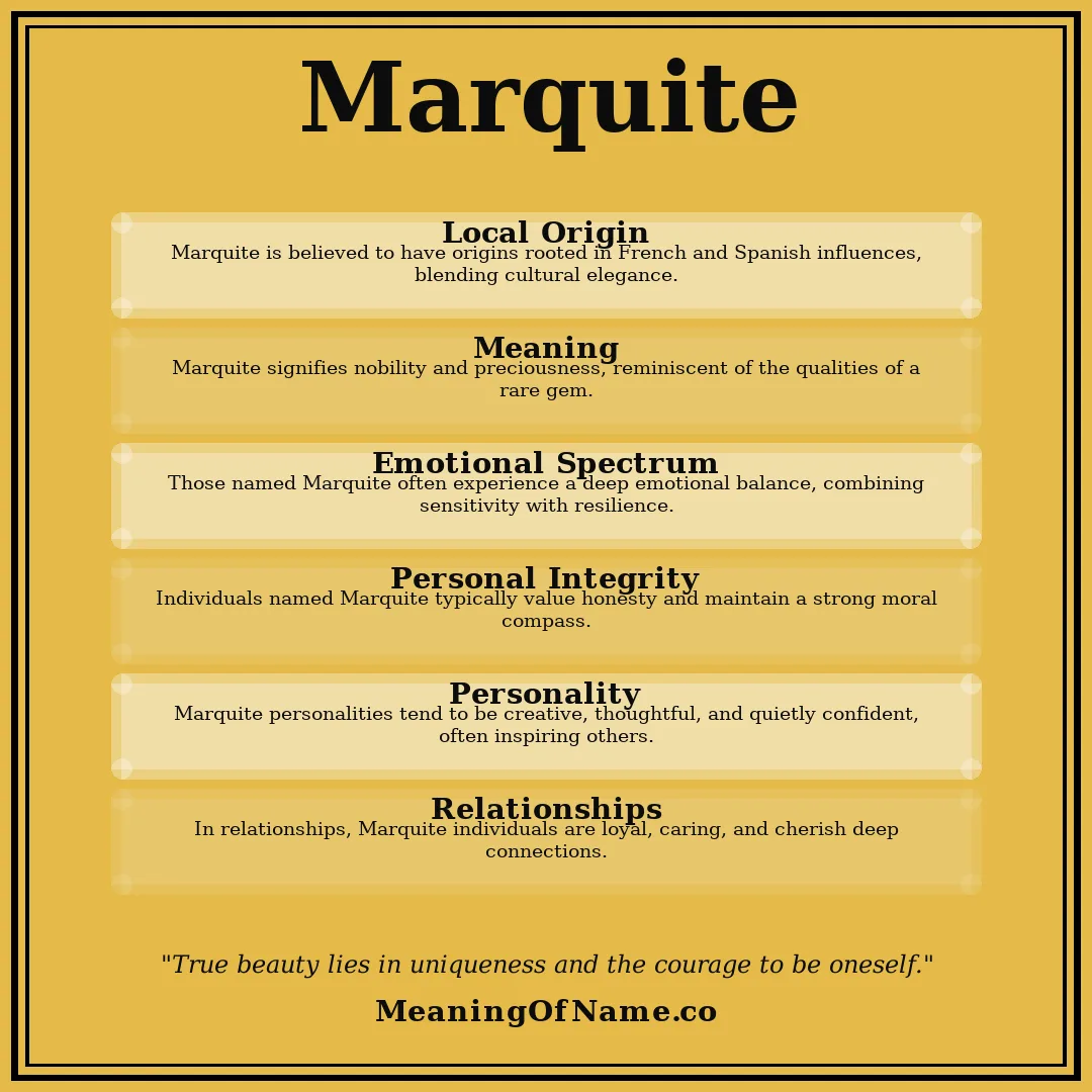 Marquite name meaning poster