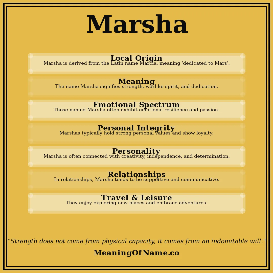 Marsha name meaning poster