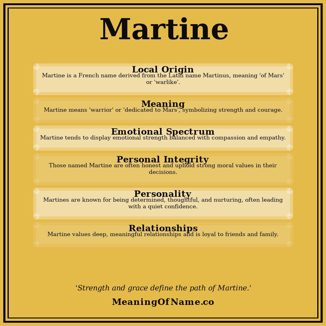 Martine name meaning poster