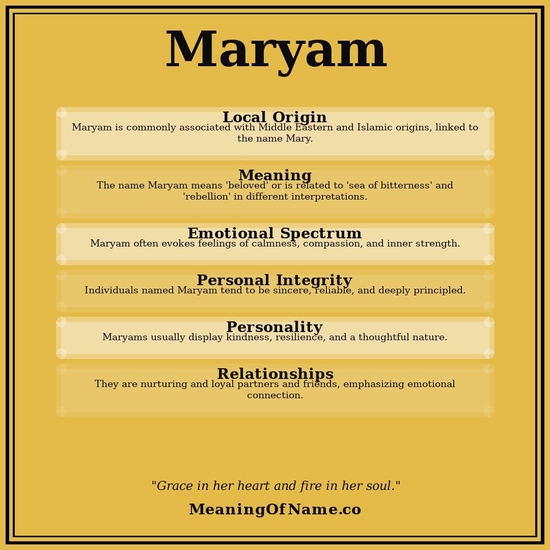 Maryam name meaning poster