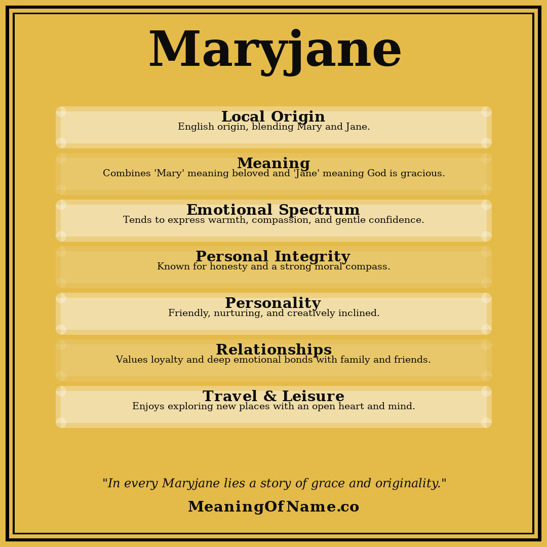 Maryjane name meaning poster
