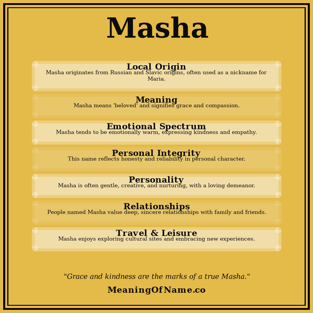 Masha name meaning poster