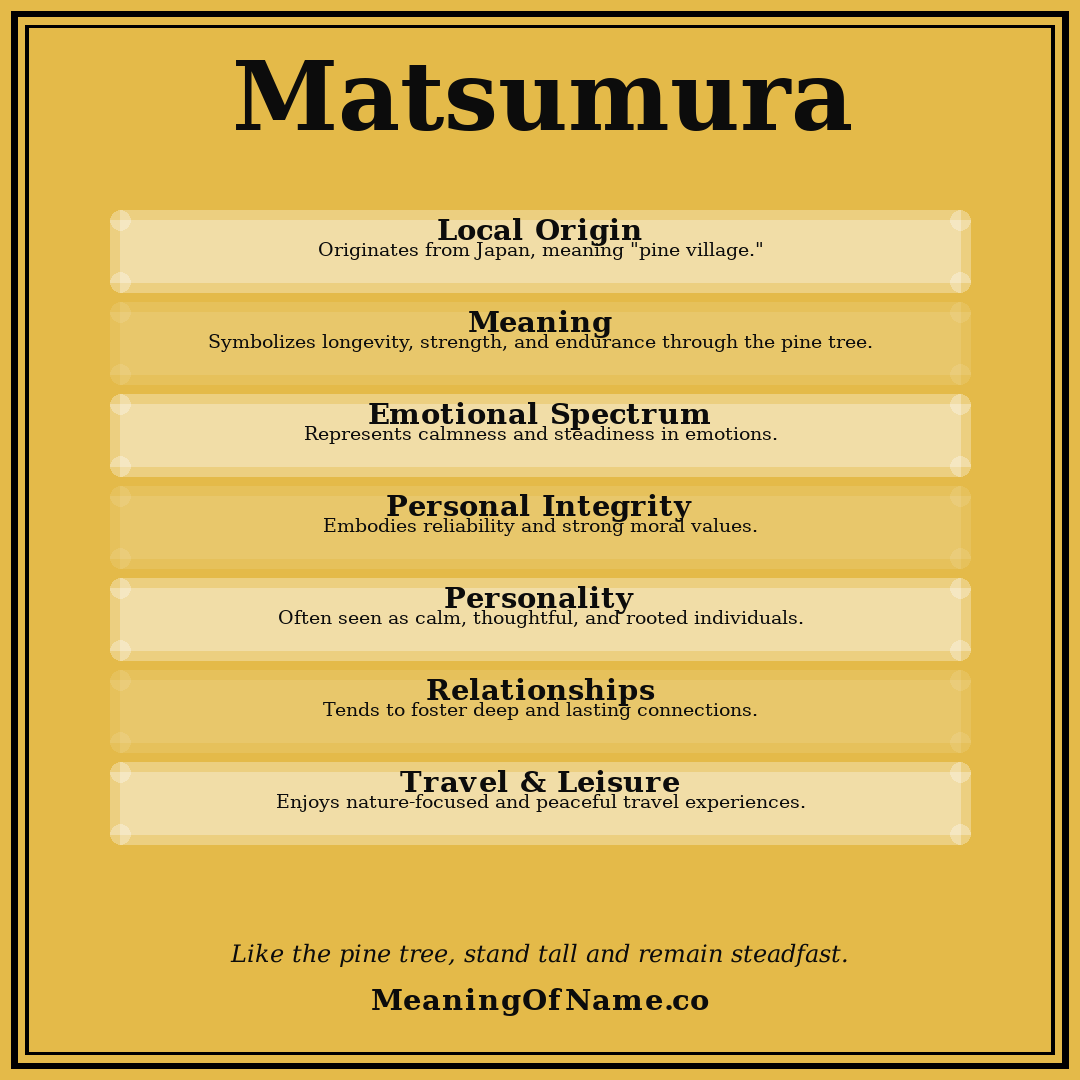 Matsumura name meaning poster