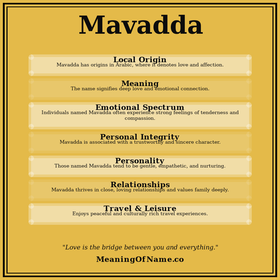 Mavadda name meaning poster