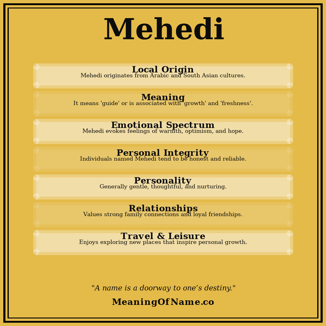 Mehedi name meaning poster