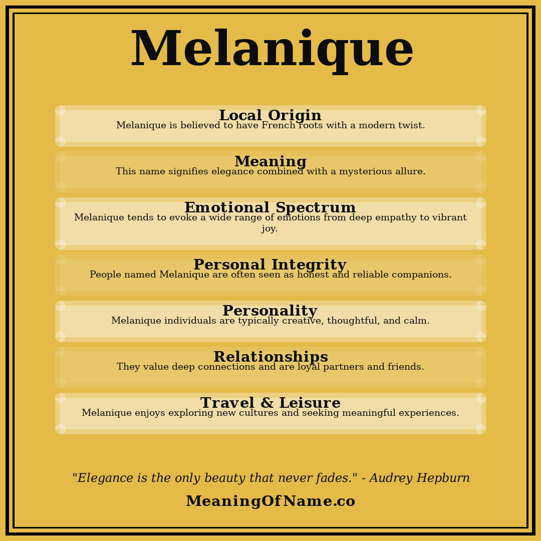 Melanique name meaning poster