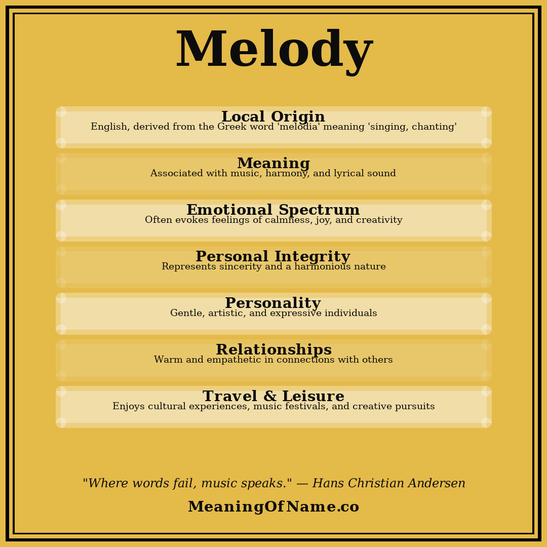 Melody name meaning poster