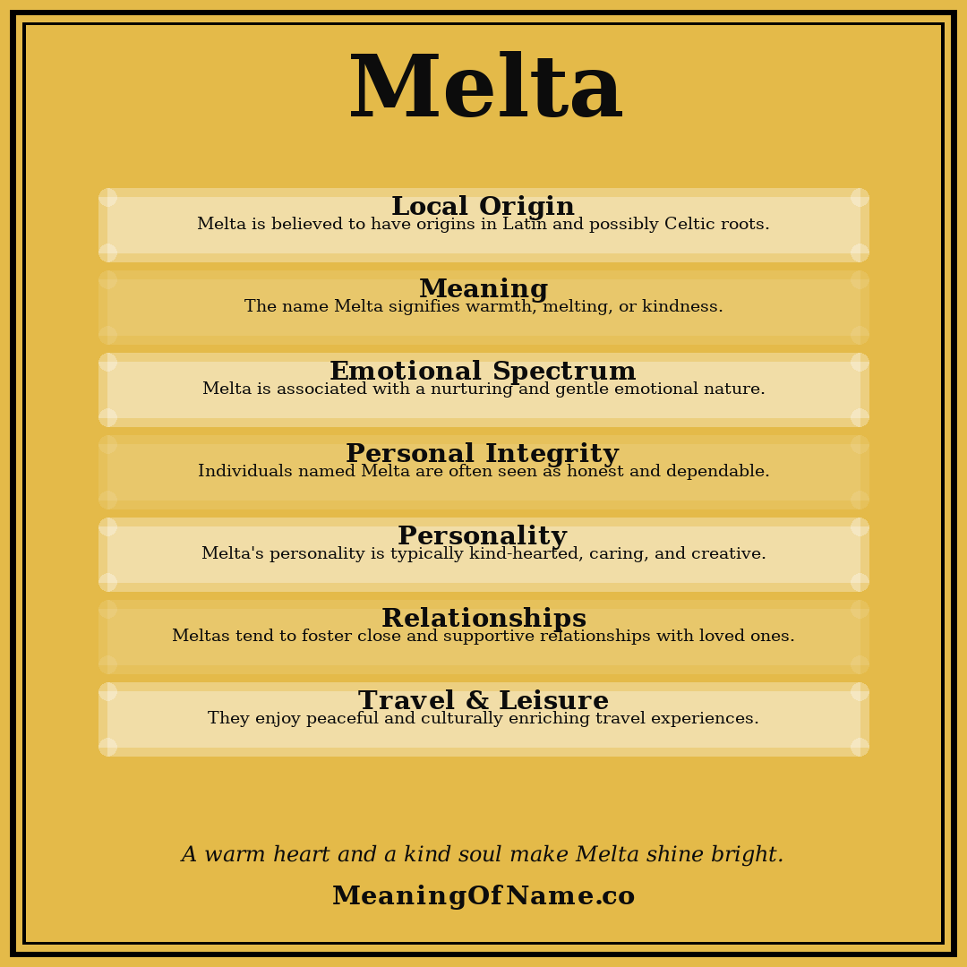 Melta name meaning poster