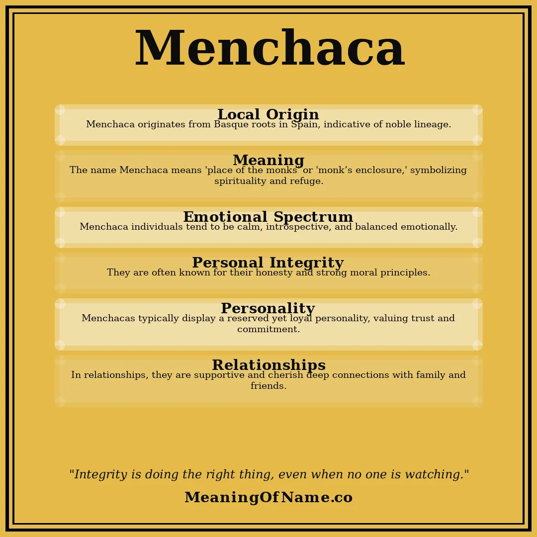 Menchaca name meaning poster