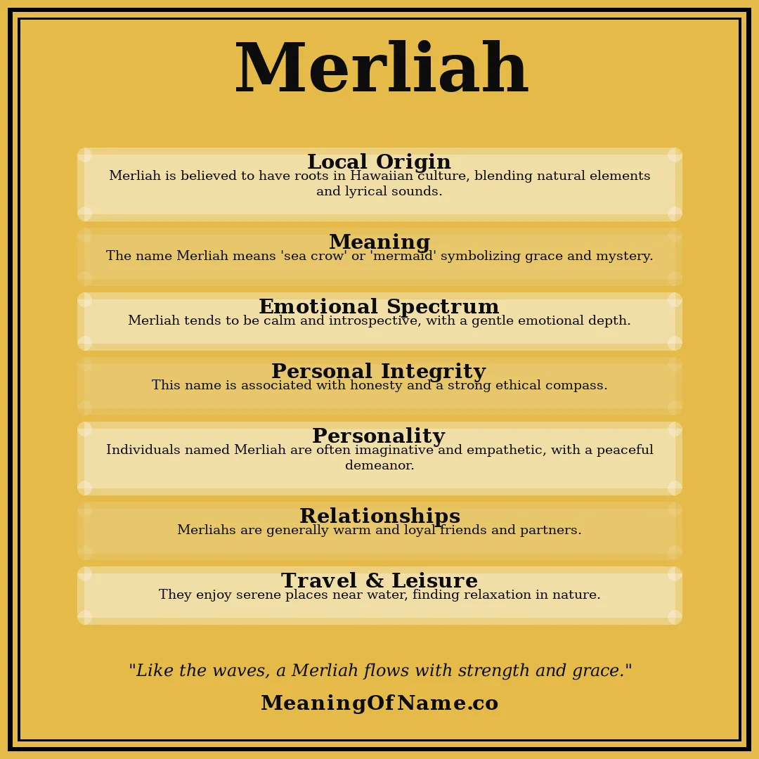 Merliah name meaning poster