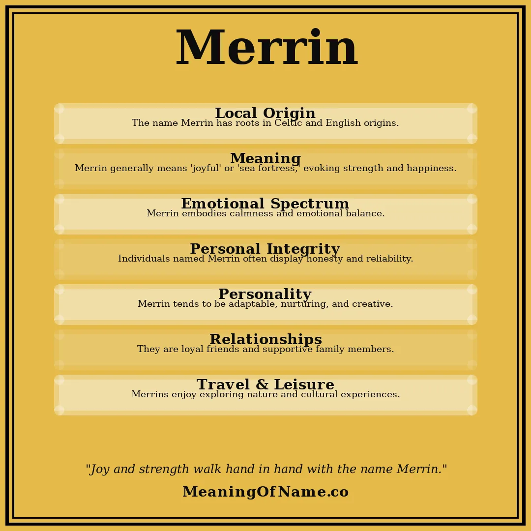 Merrin name meaning poster