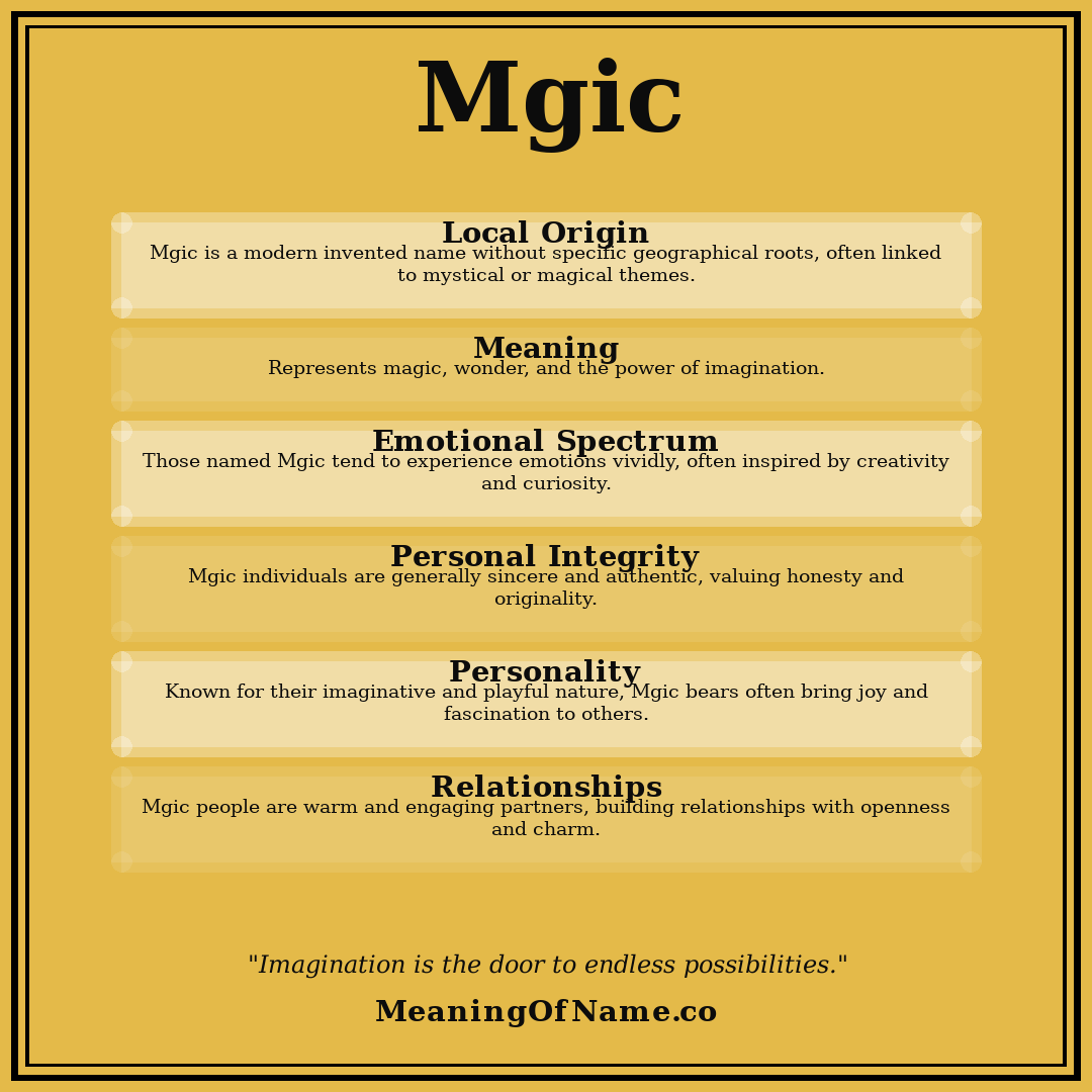 Mgic name meaning poster