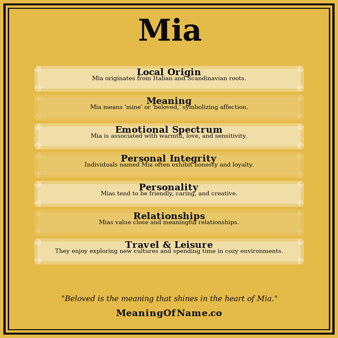 Mia name meaning poster