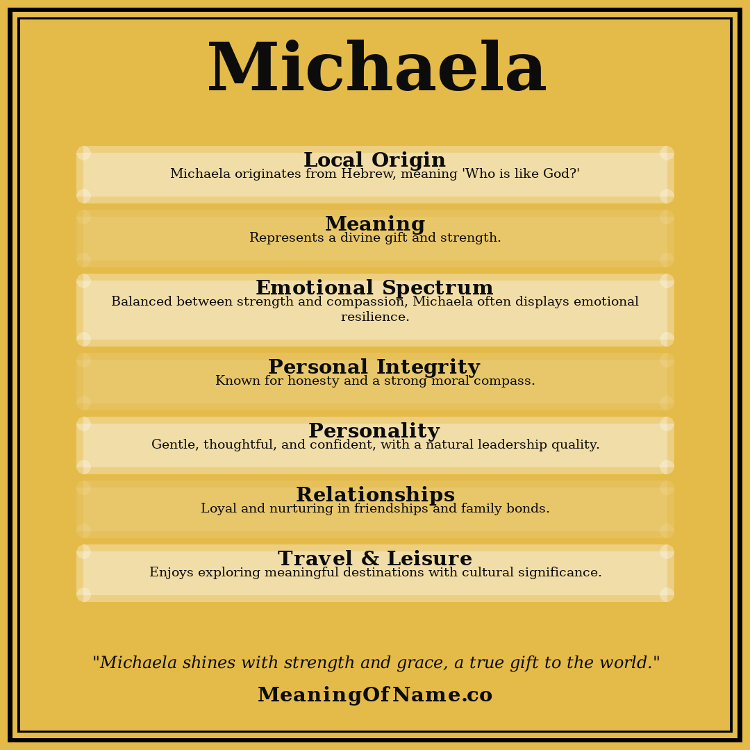Michaela name meaning poster