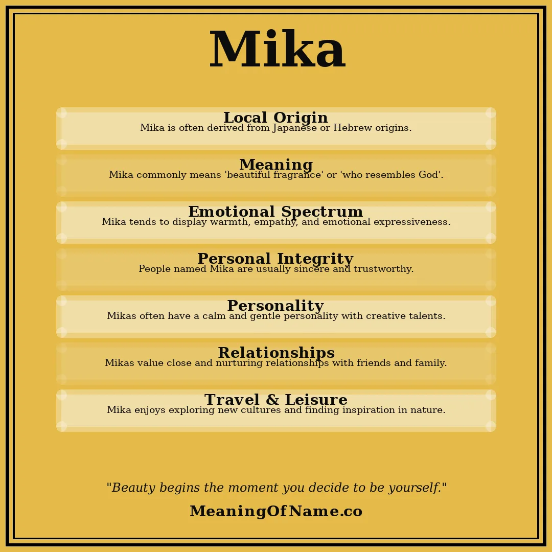 Mika name meaning poster