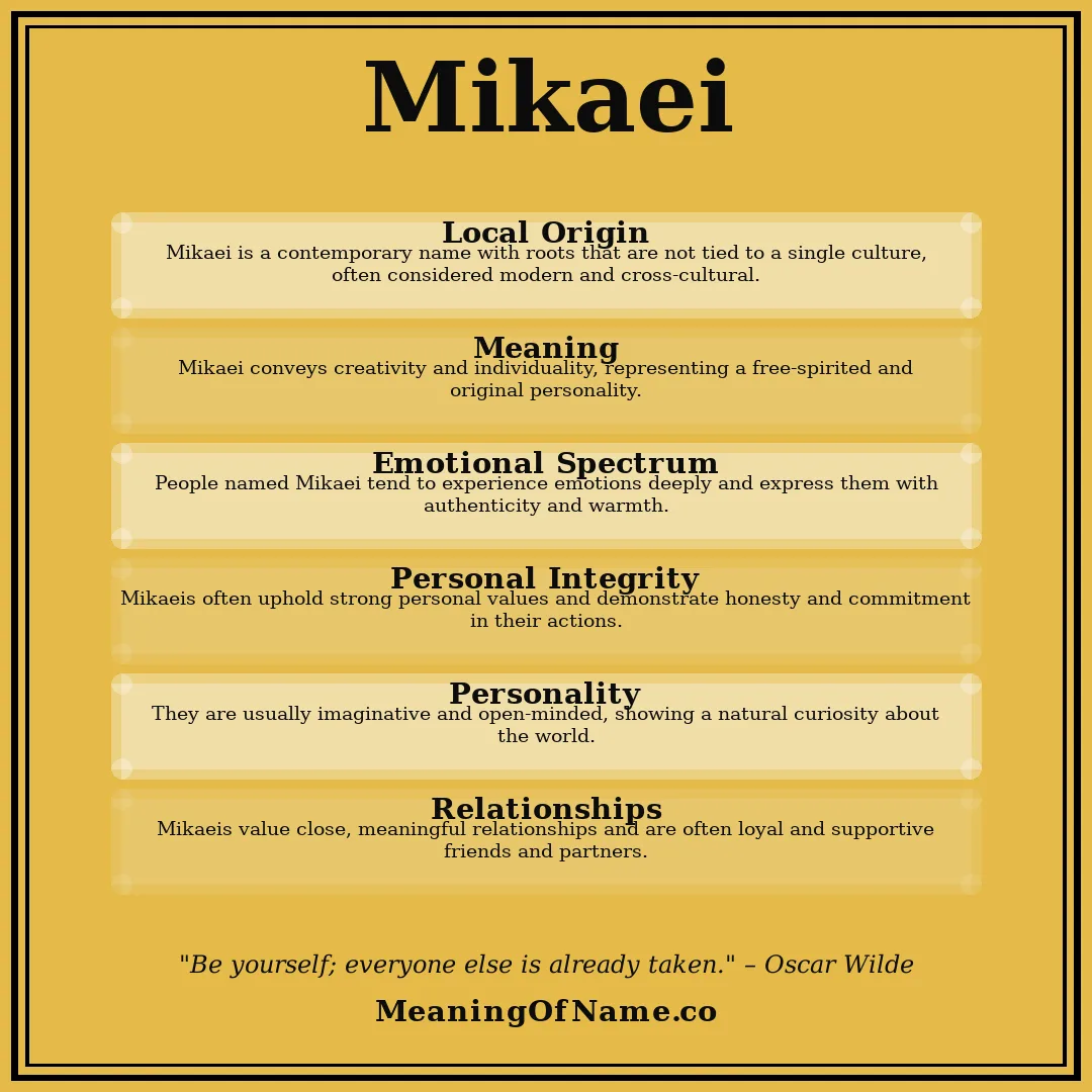 Mikaei name meaning poster