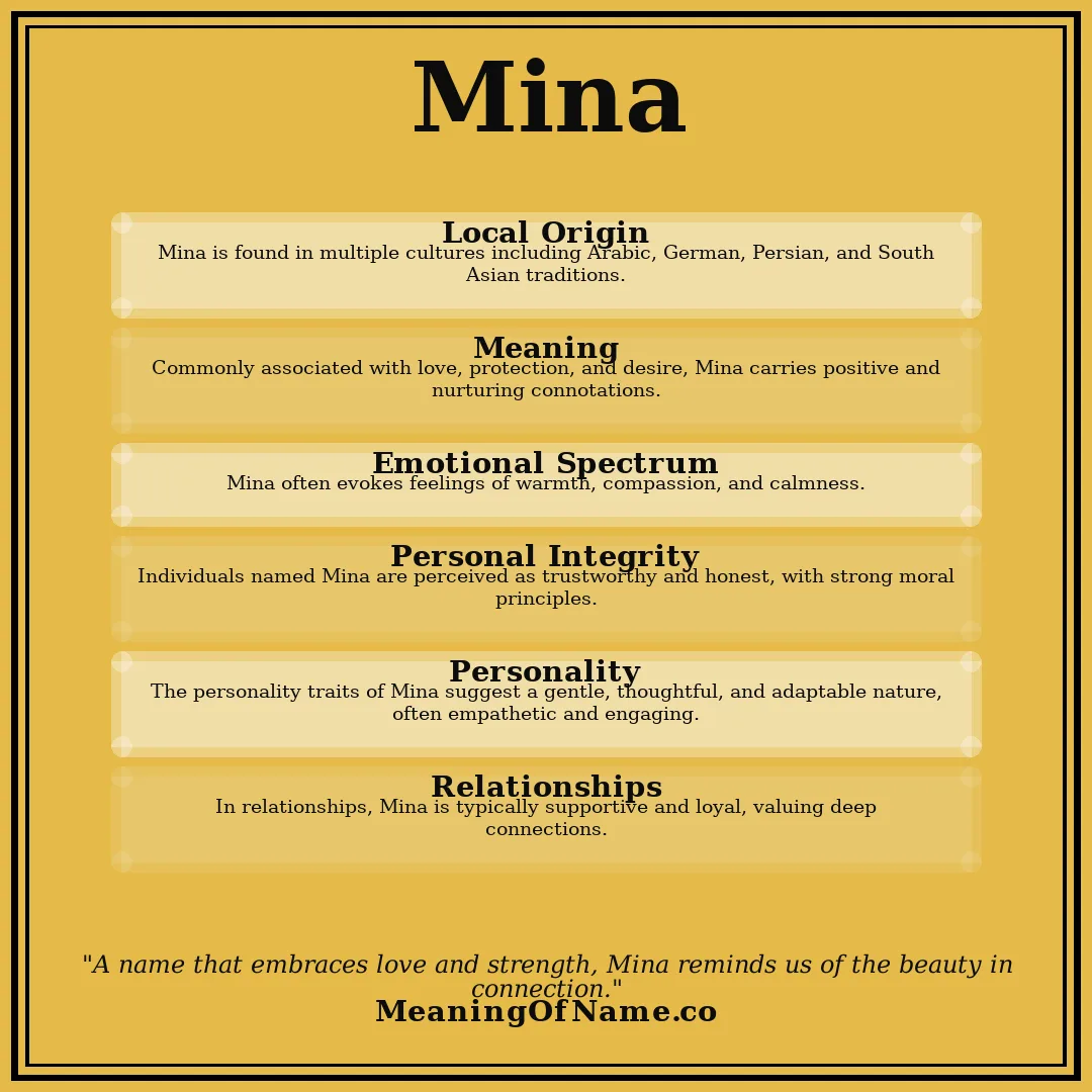 Mina name meaning poster