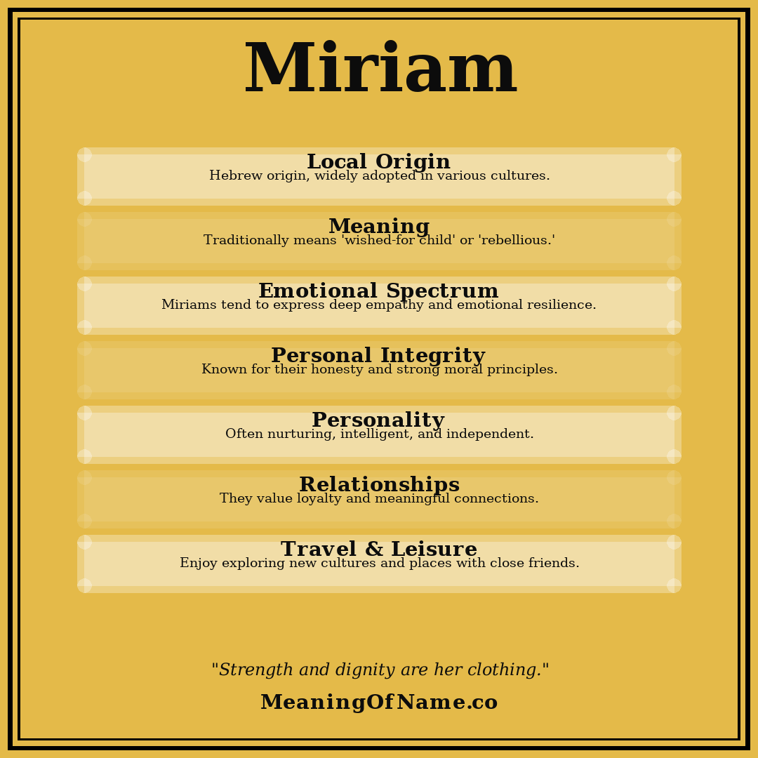 Miriam name meaning poster