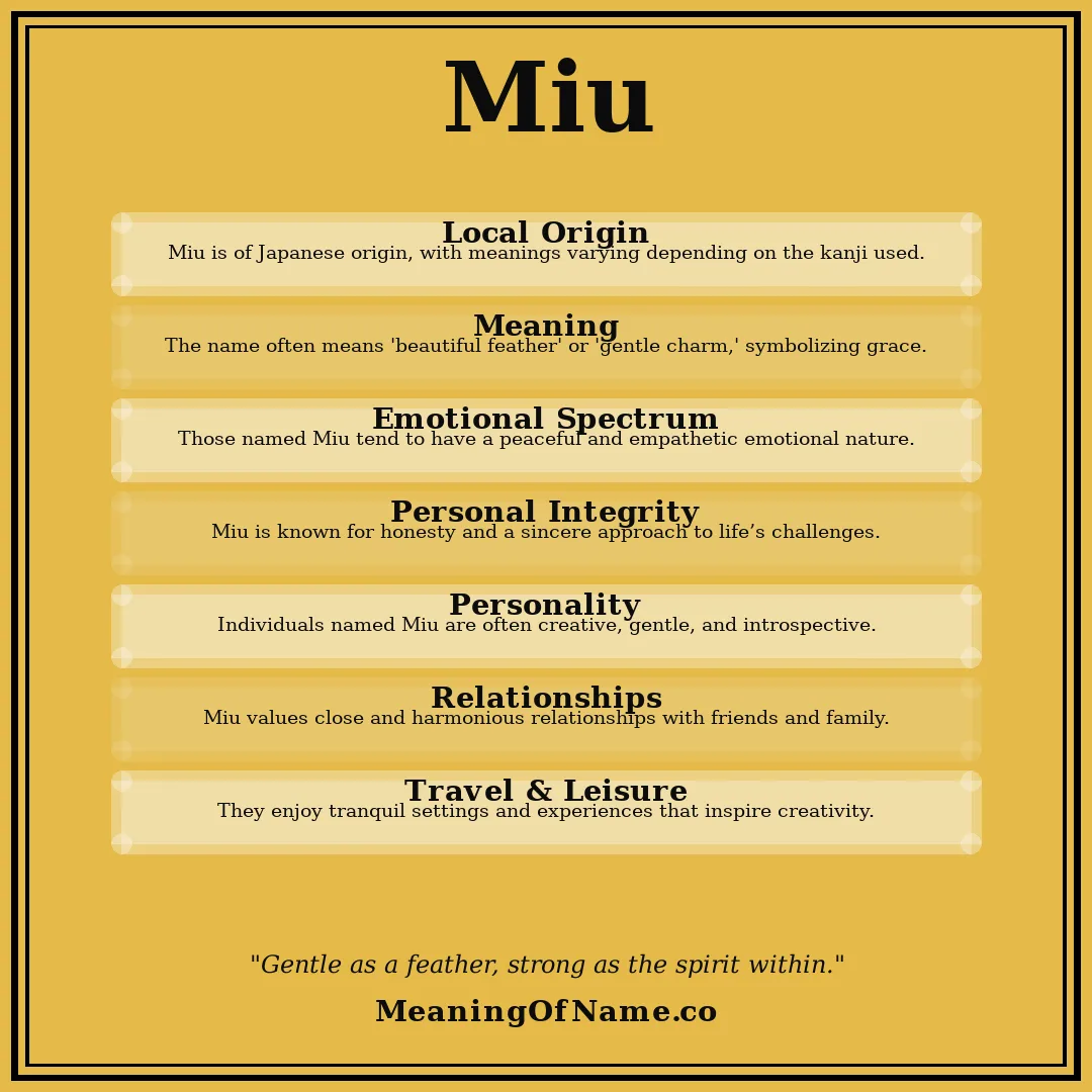 Miu name meaning poster