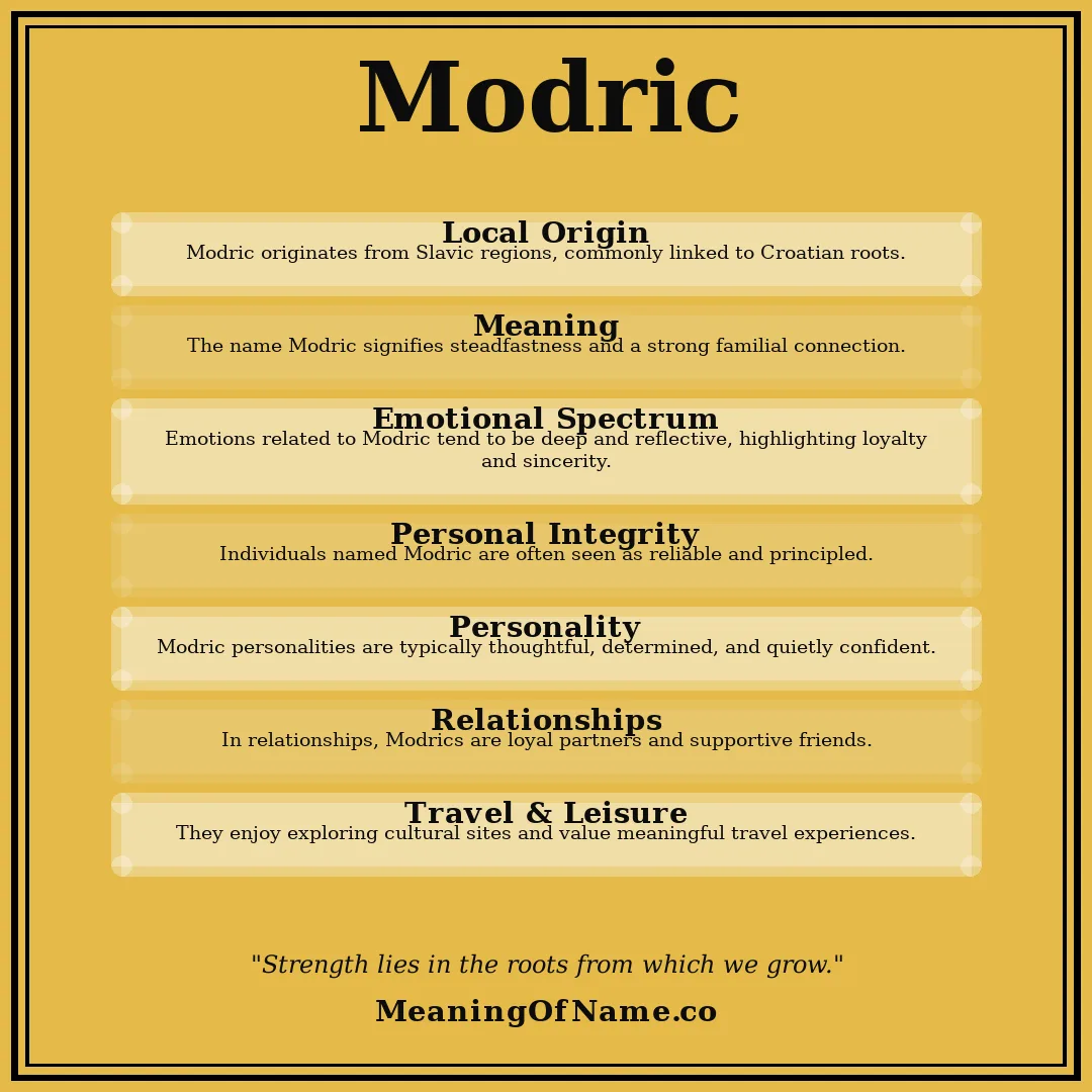 Modric name meaning poster