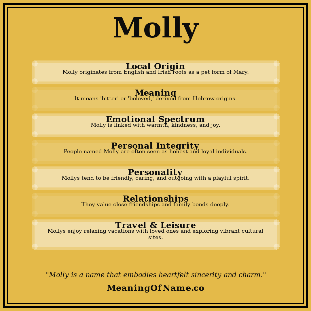 Molly name meaning poster