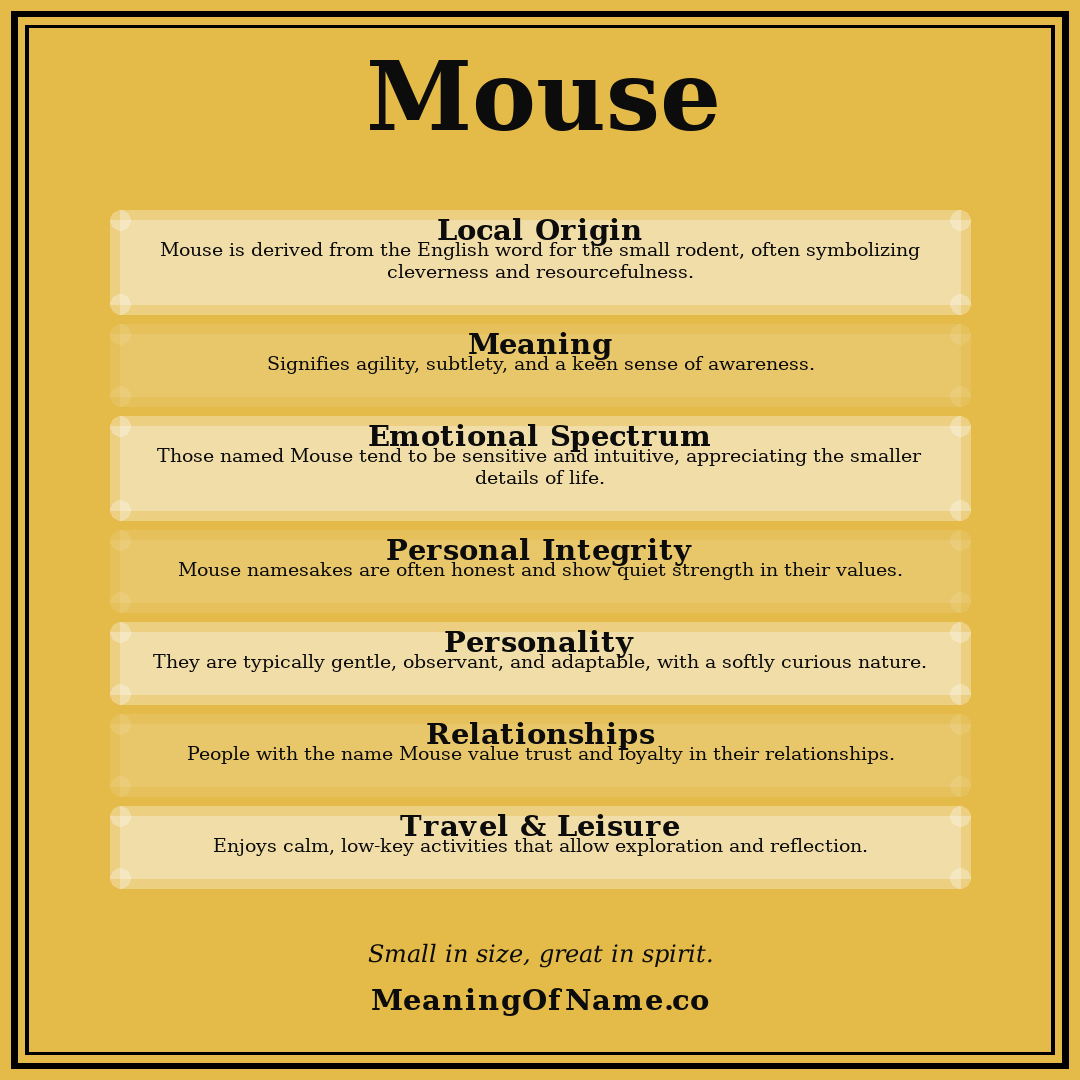 Mouse name meaning poster