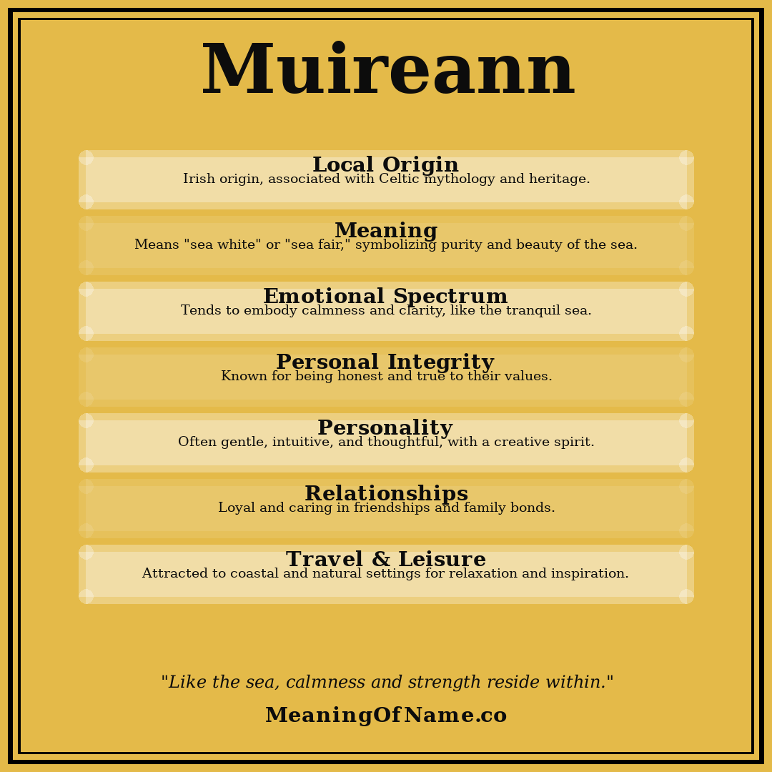 Muireann name meaning poster