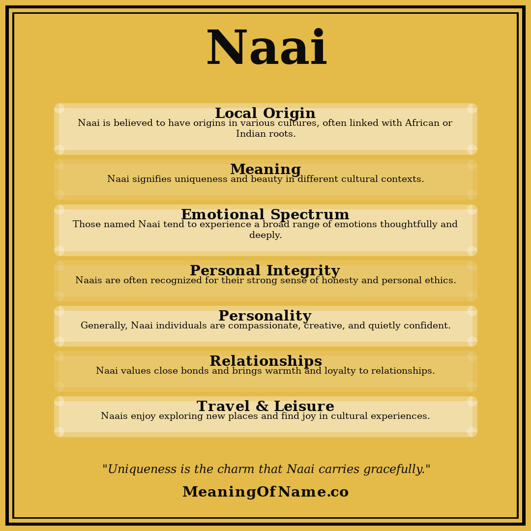 Naai name meaning poster