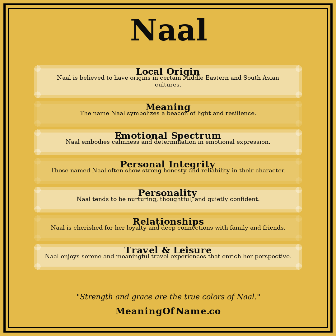 Naal name meaning poster
