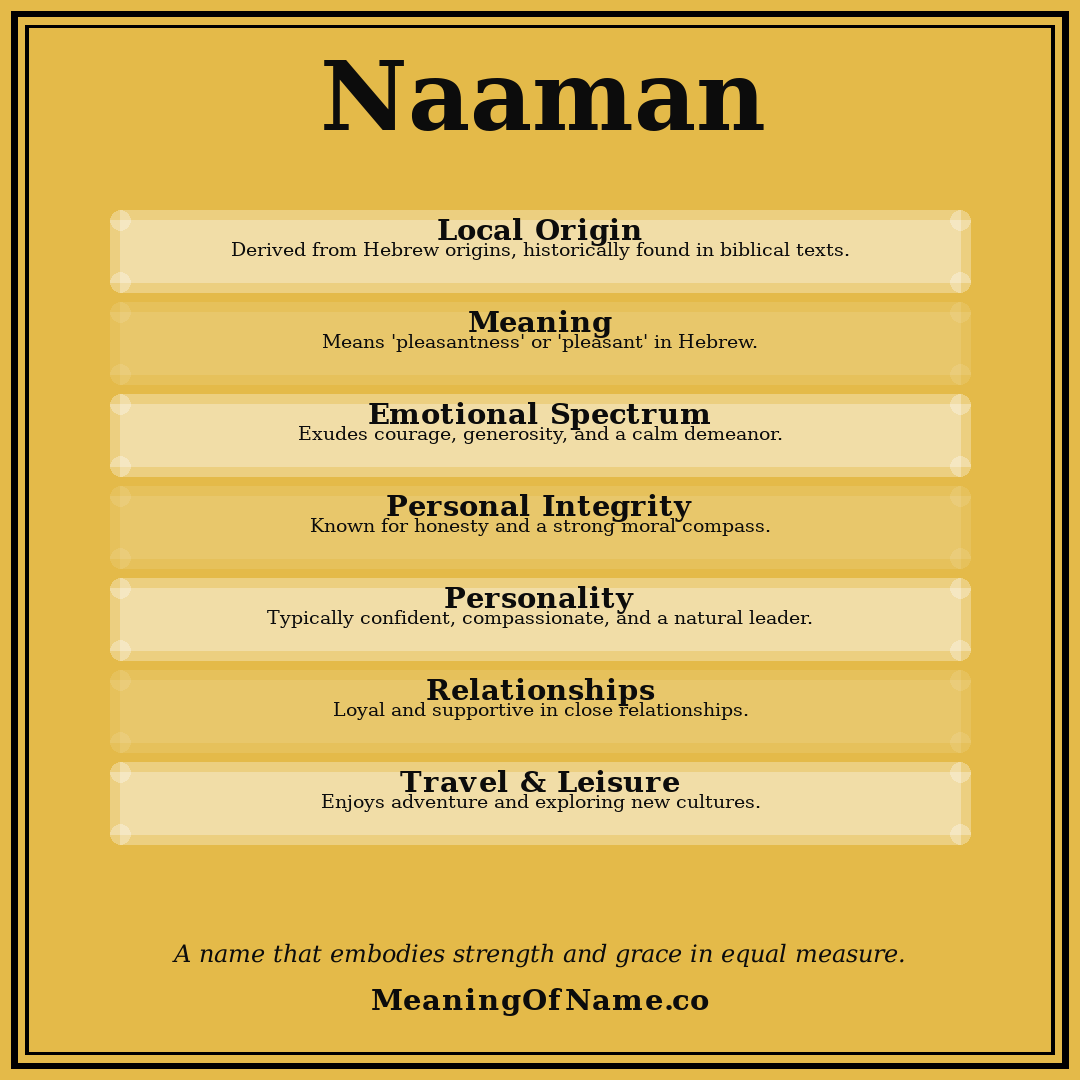 Naaman name meaning poster
