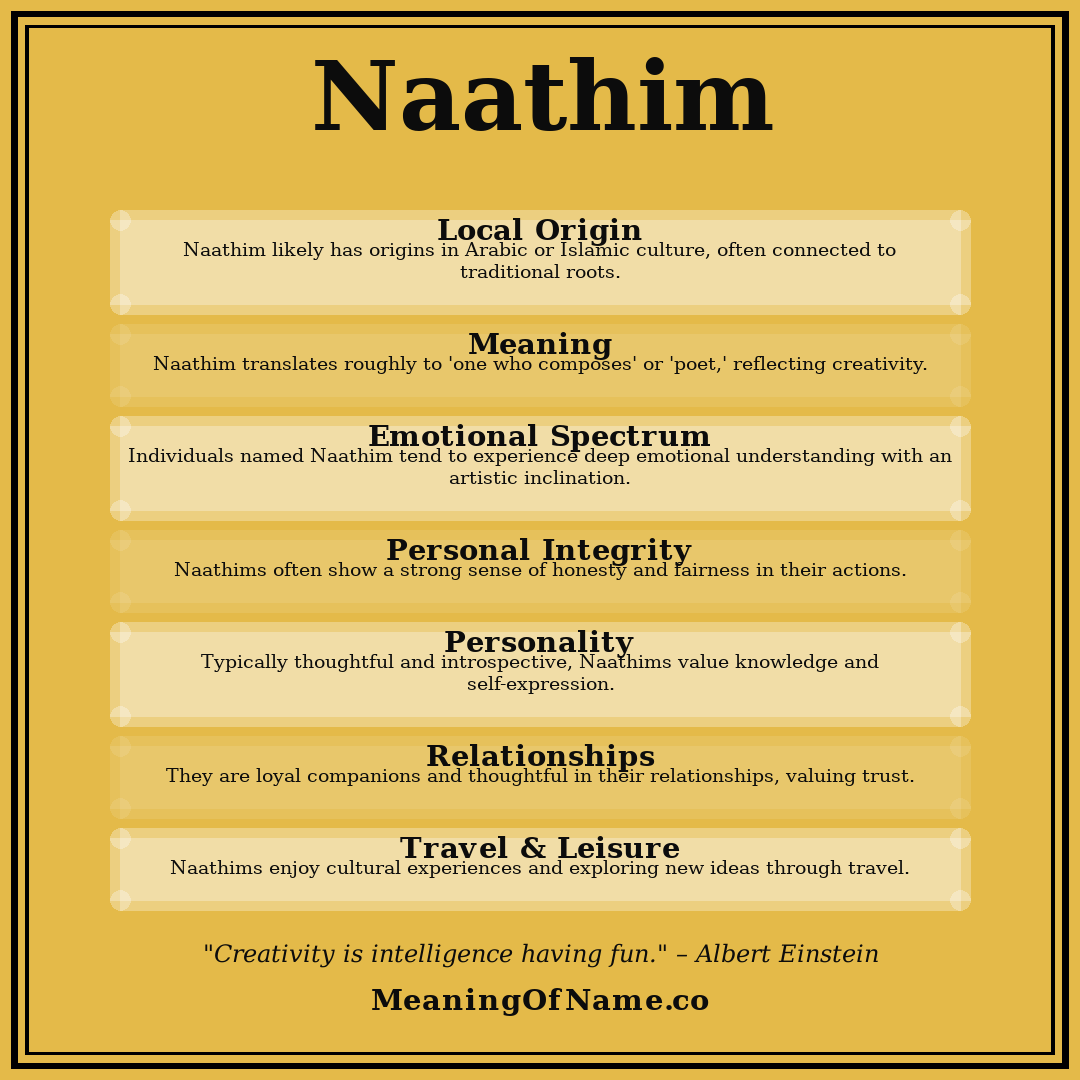 Naathim name meaning poster