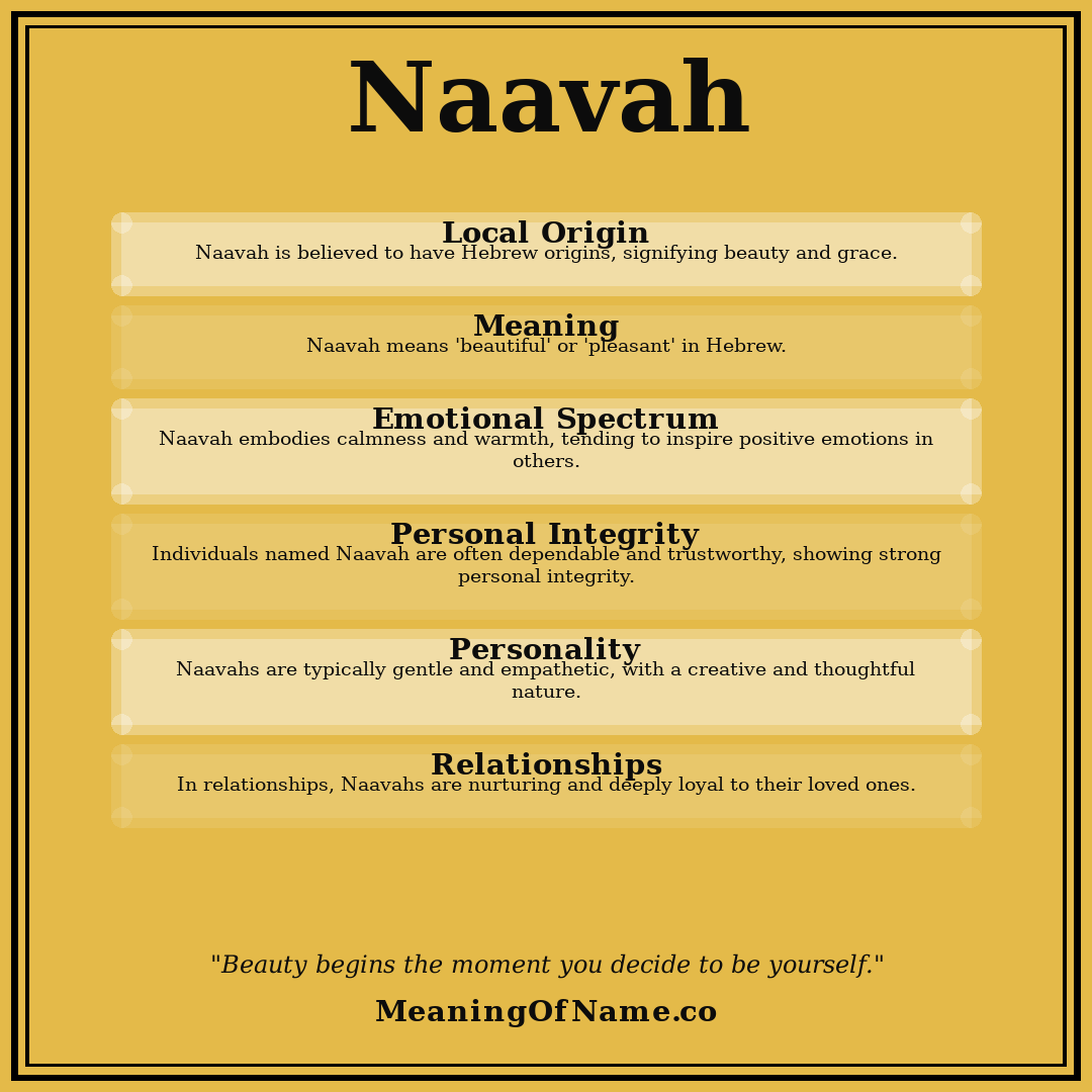 Naavah name meaning poster