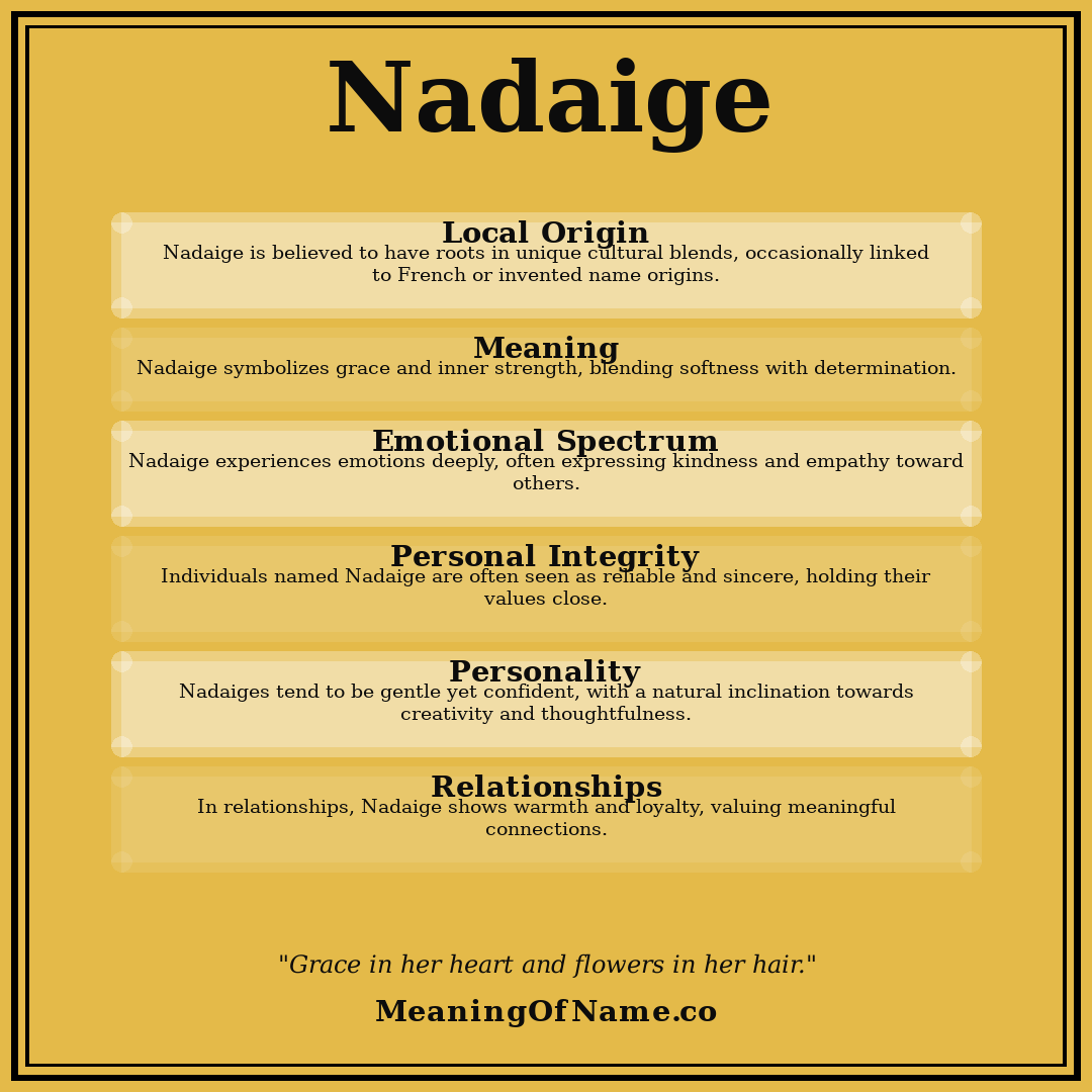 Nadaige name meaning poster
