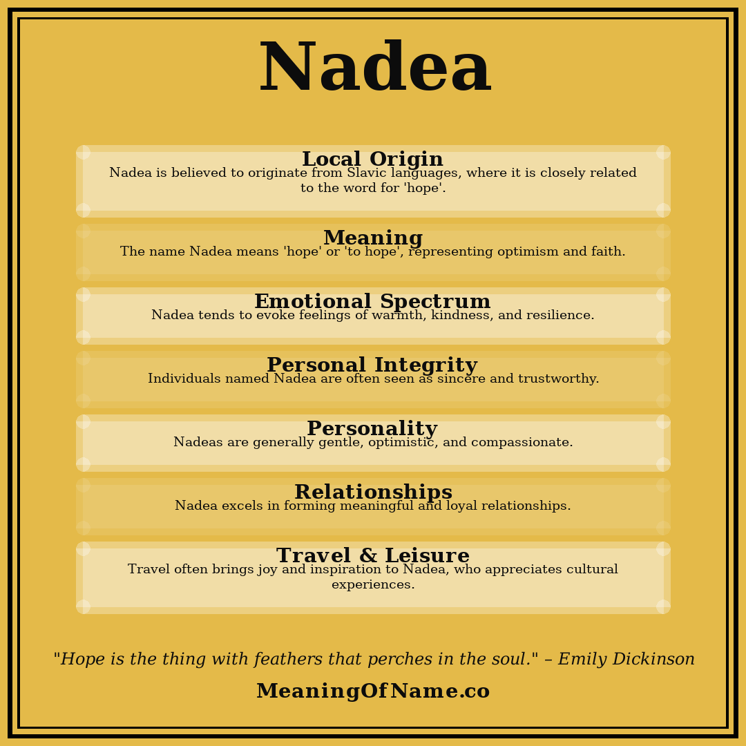 Nadea name meaning poster