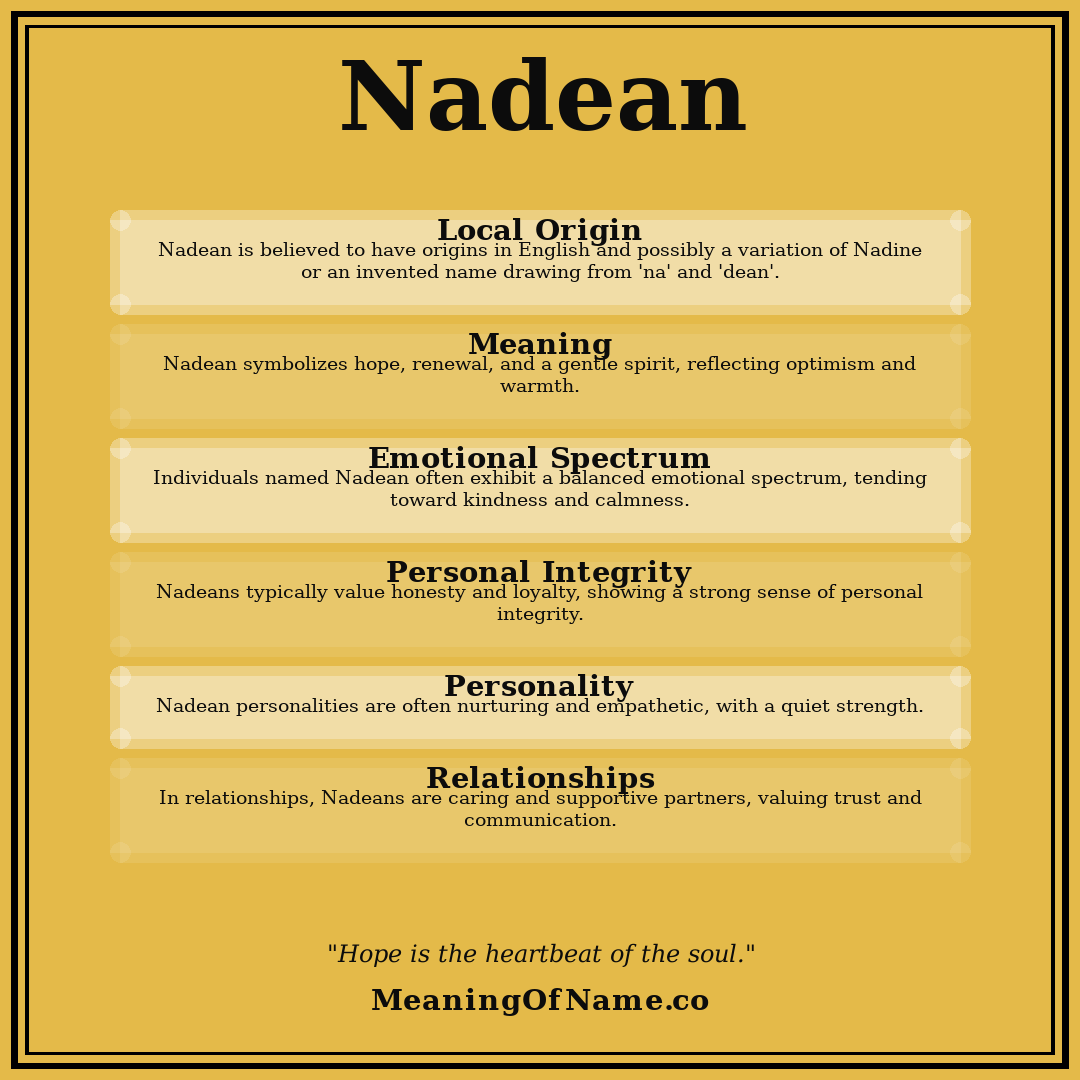Nadean name meaning poster