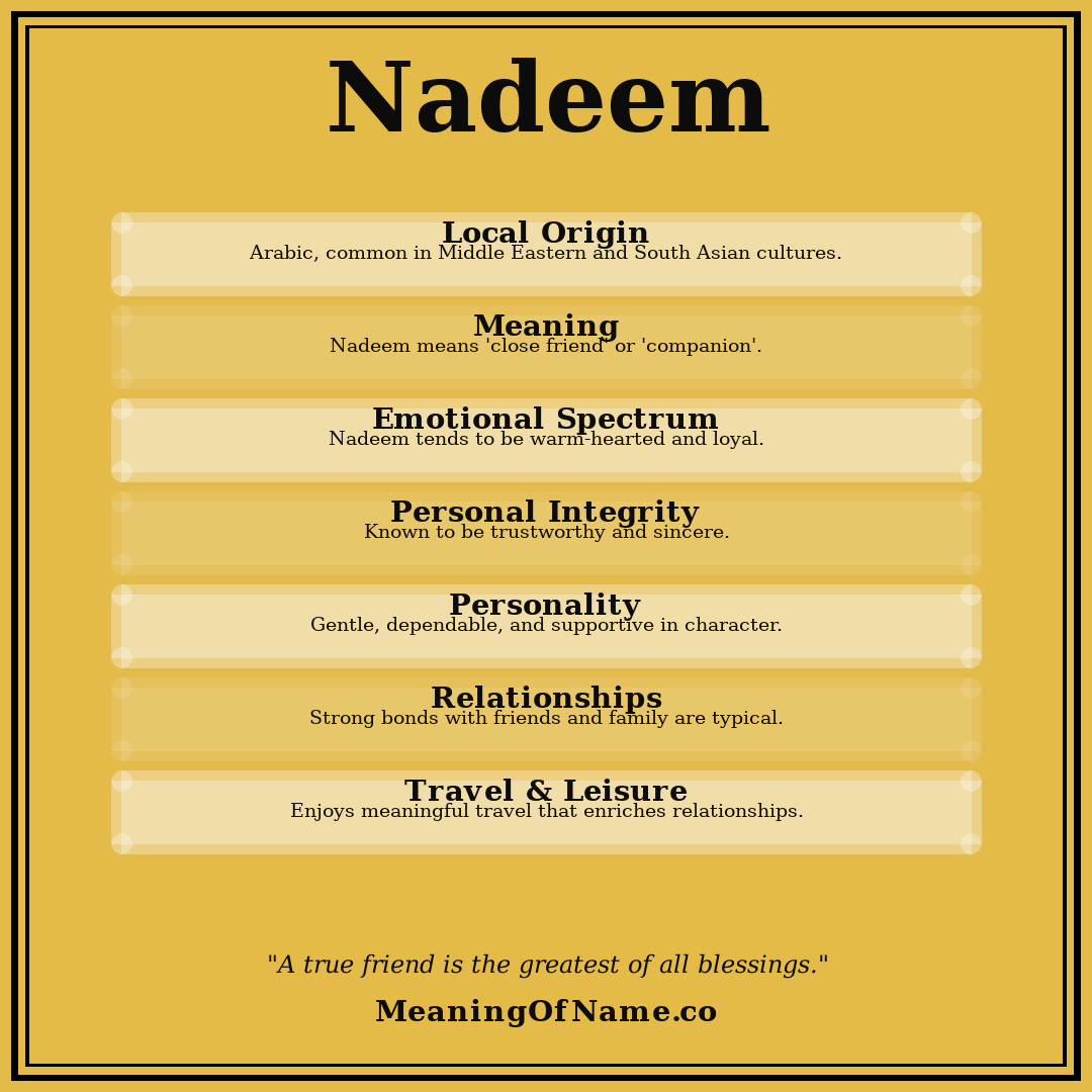 Nadeem name meaning poster