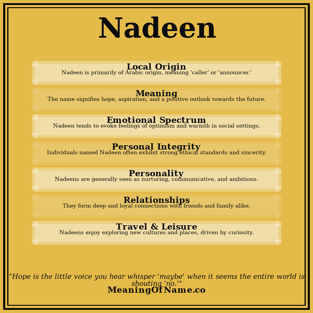 Nadeen name meaning poster