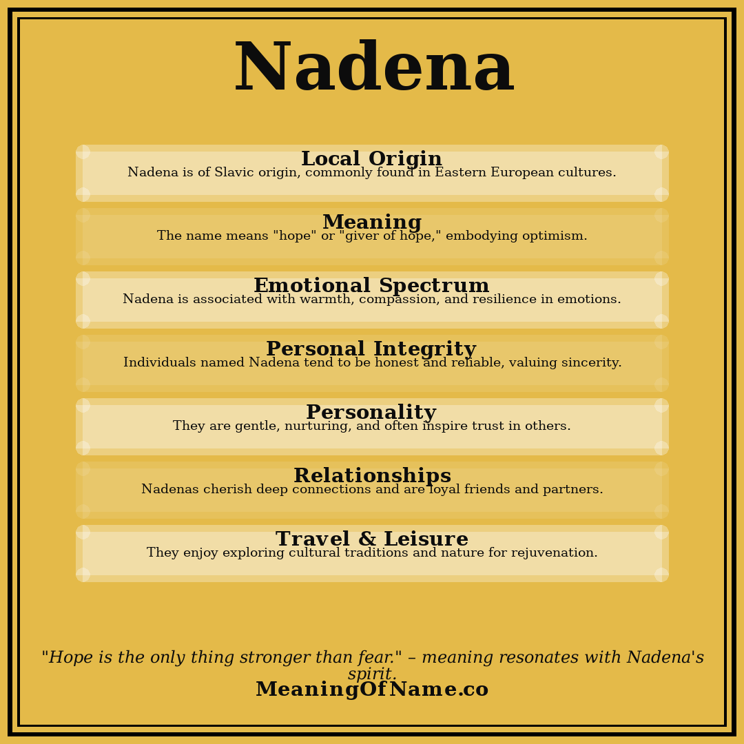Nadena name meaning poster