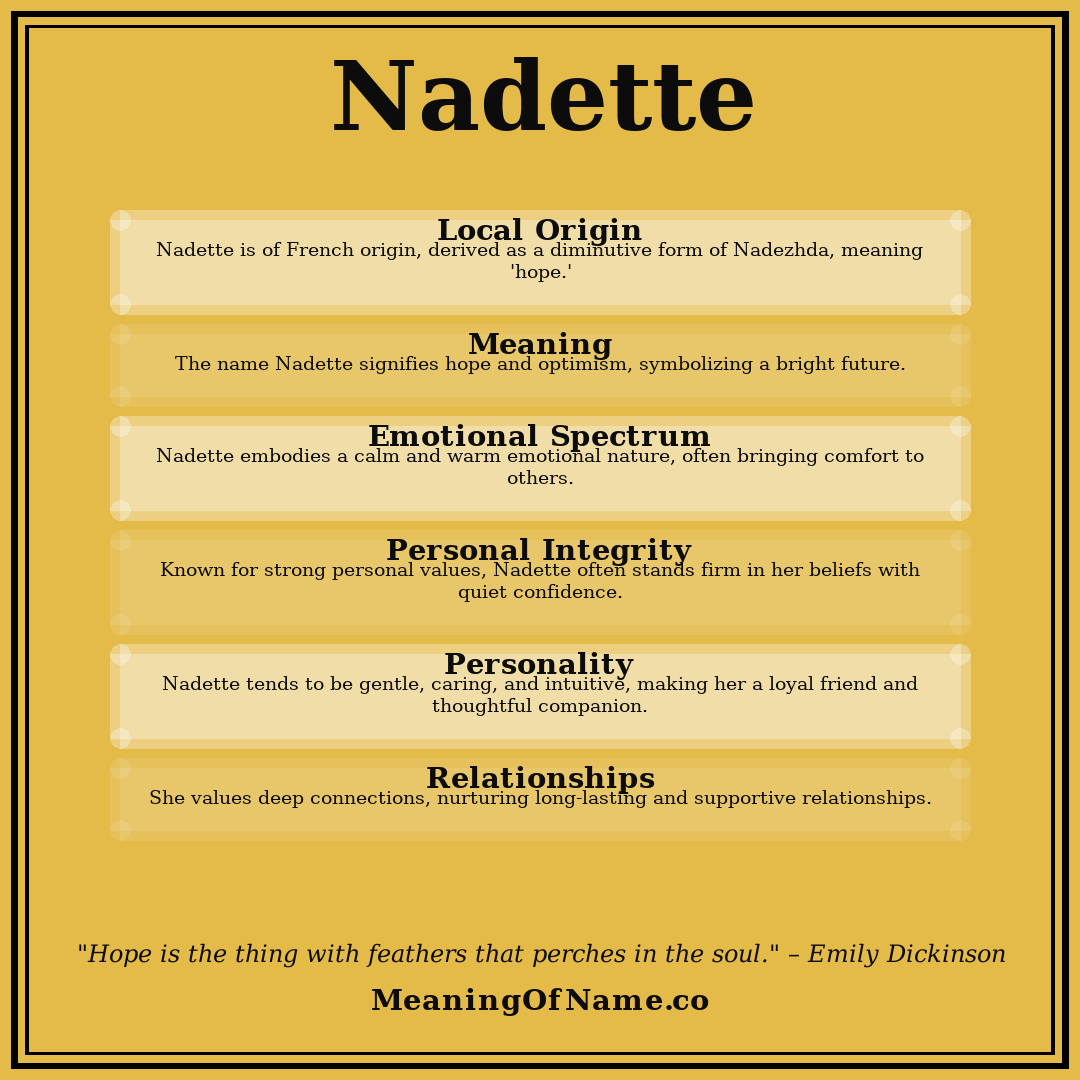 Nadette name meaning poster