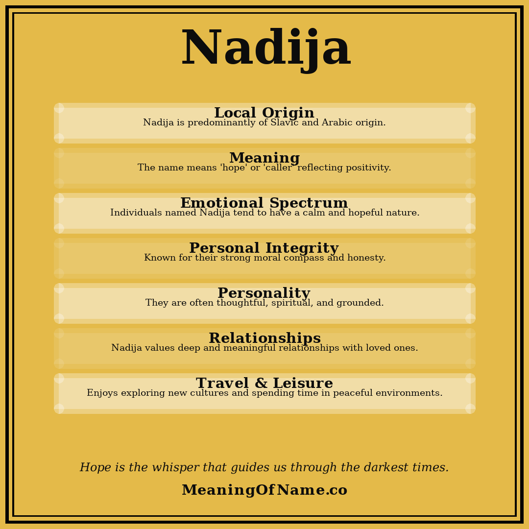 Nadija name meaning poster