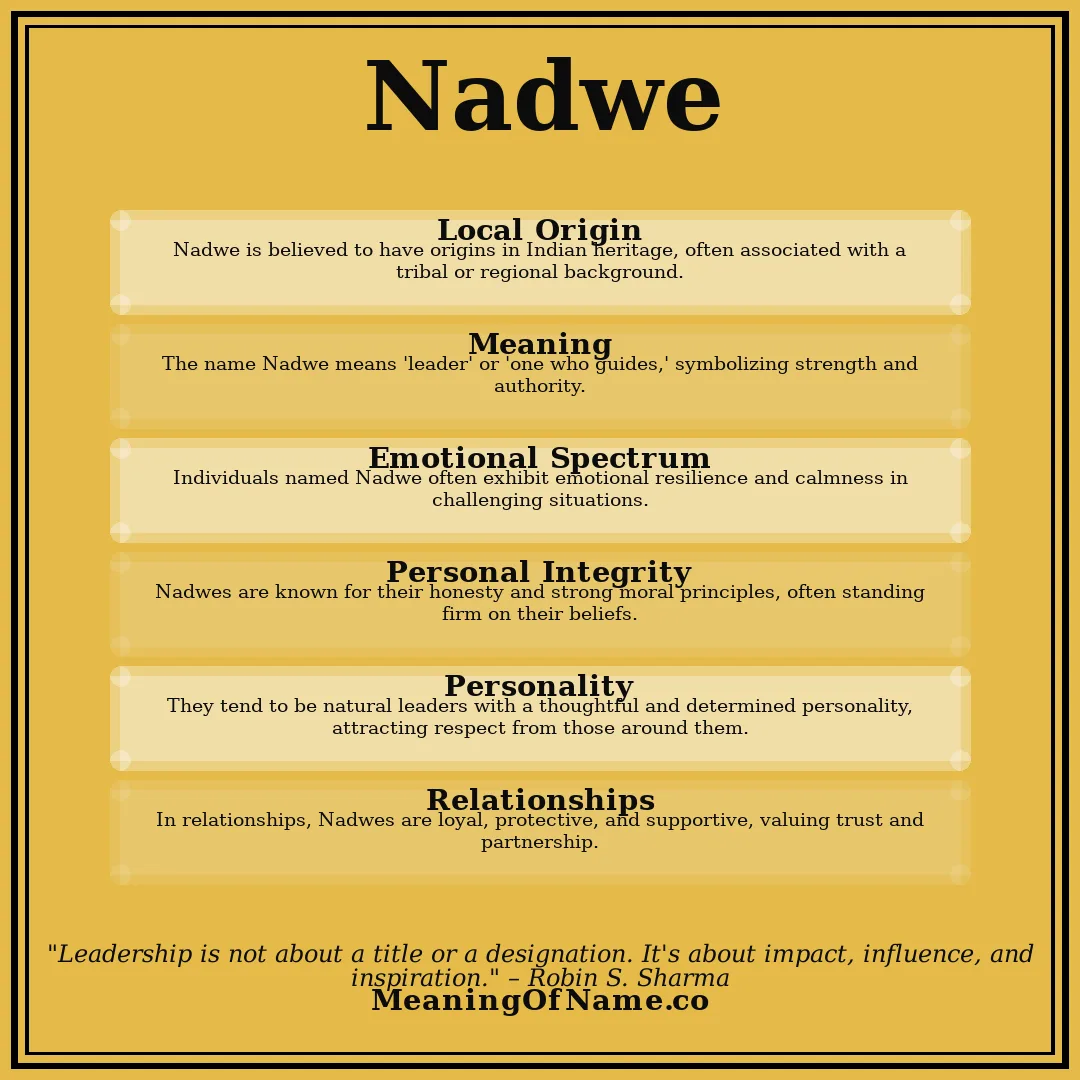 Nadwe name meaning poster