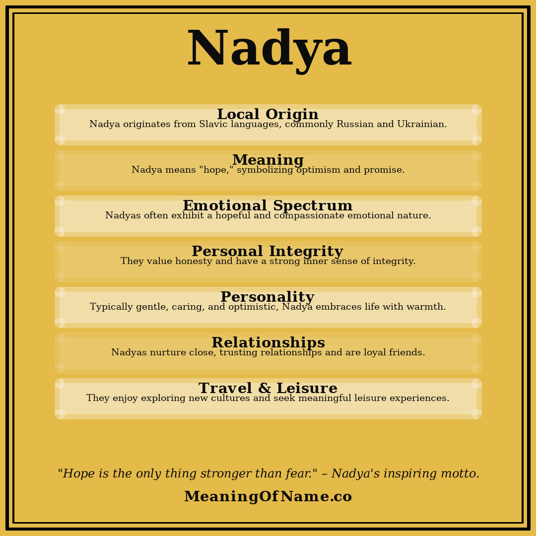 Nadya name meaning poster