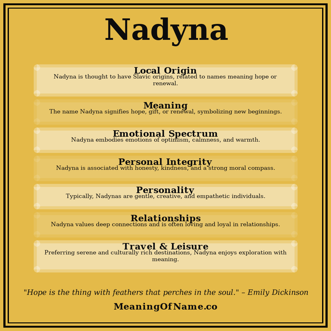 Nadyna name meaning poster