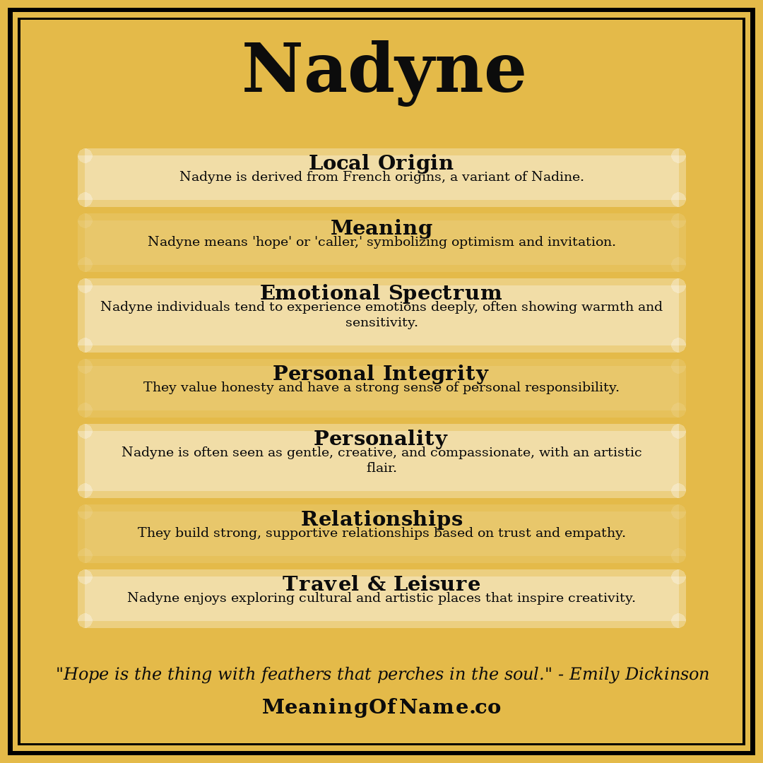 Nadyne name meaning poster